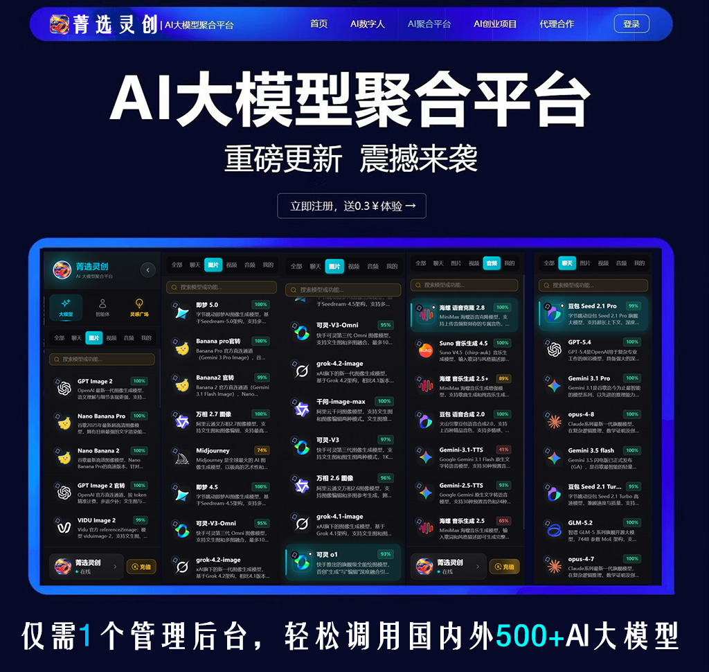 内容配图创作示例